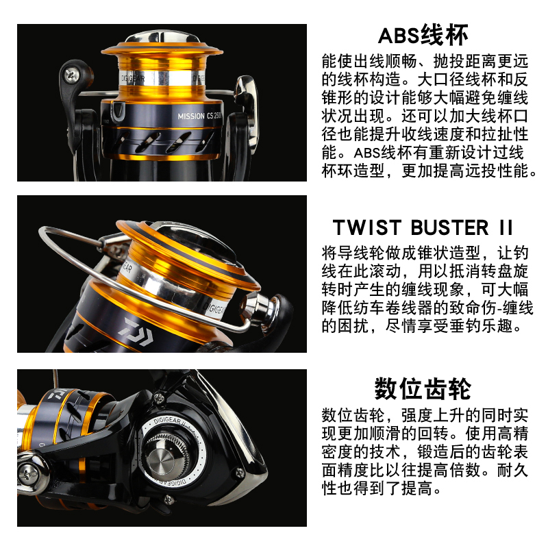 DAIWA Fishing Reel MISSION CS  - Abu Garcia Reel Max ulasan dan harga