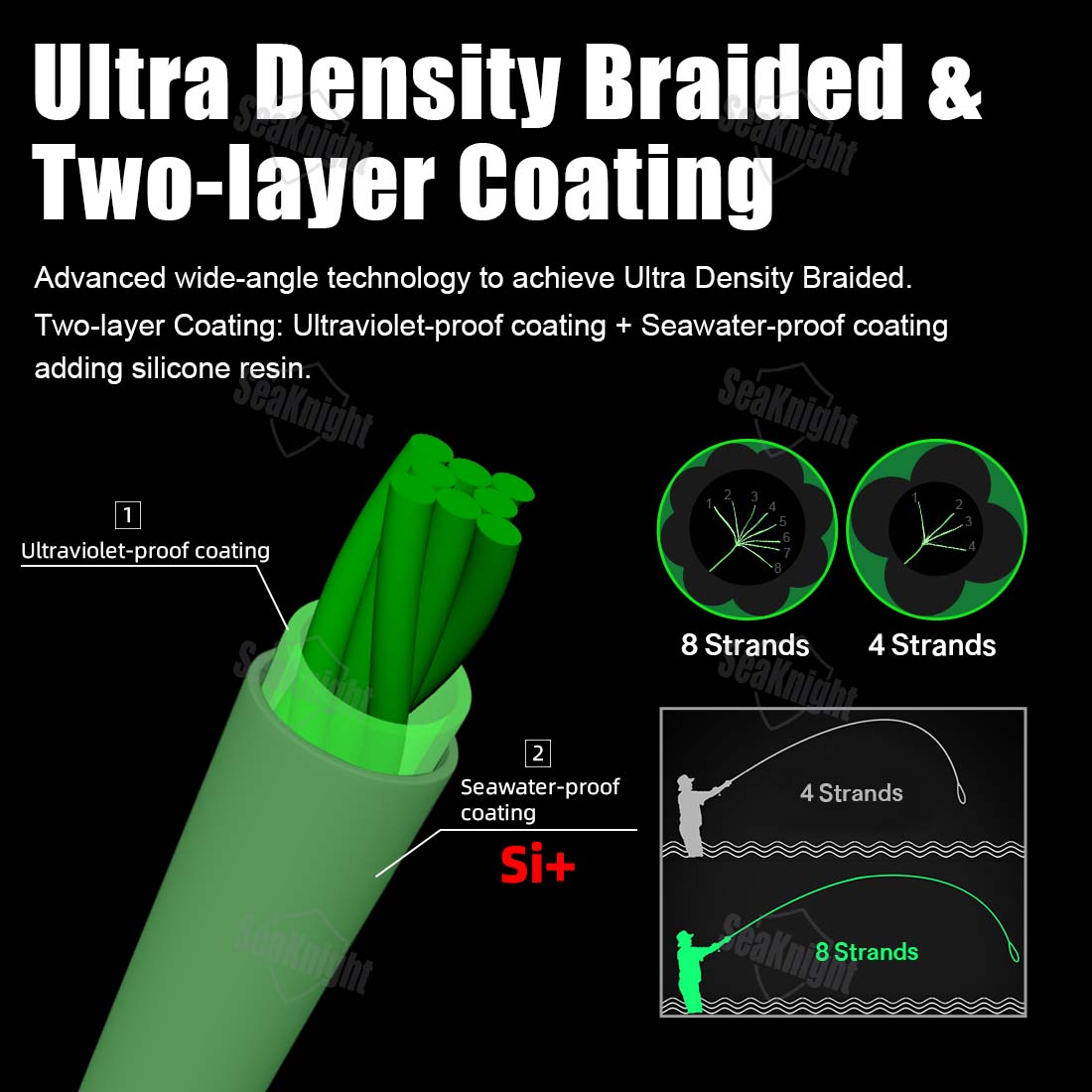 SeaKnight Brand W8 II 300M PE  - Ice Fishing Line ulasan dan harga